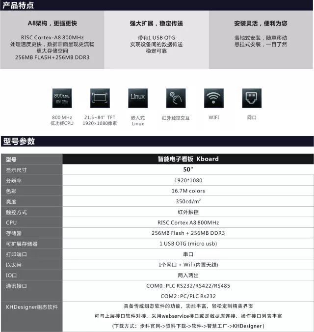 步科觸摸屏,步科人機(jī)界面，步科代理商